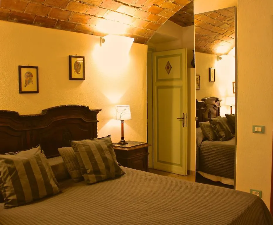Citta Giardino B&B Rome Bed & Breakfast